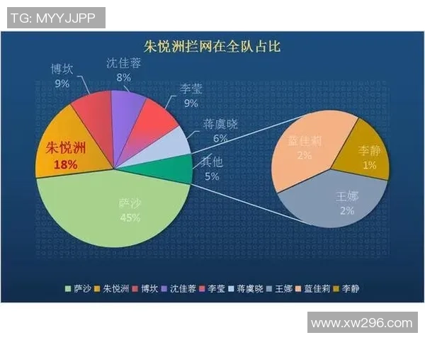 上海排球队战术实力分析排名第九的原因与启示