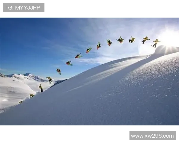 极限运动个人能力评比揭晓上海极限运动队荣获第四名殊荣