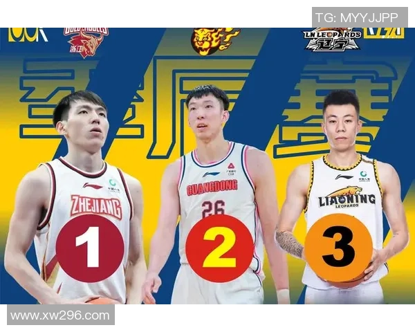 7月18日辽宁队迎战青岛队全力争胜精彩对决即将上演 7月18日辽宁队迎战青岛队全力争胜精彩对决即将上演