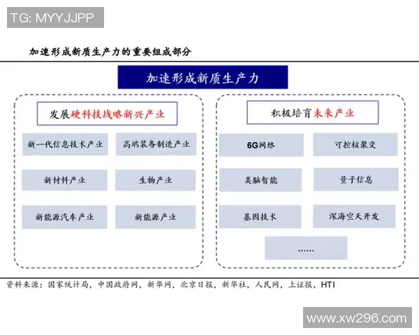 代怀博的崛起与挑战:探索新兴领域的机遇与未来发展趋势 代怀博的崛起与挑战:探索新兴领域的机遇与未来发展趋势
